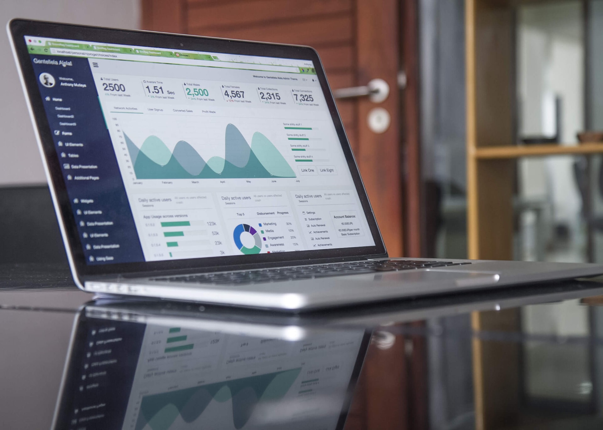 Laptop displaying an admin dashboard with figures and analytics on the screen